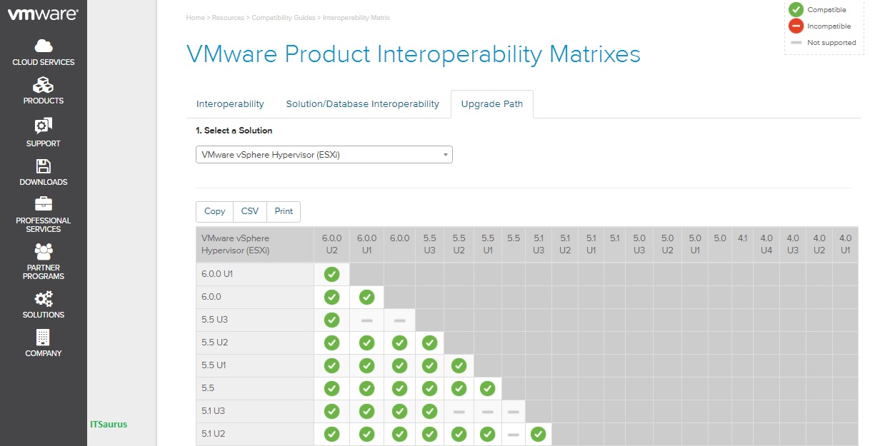 vmware-product-interoperability-matrixes