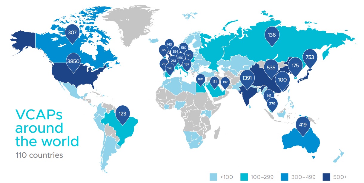 VCAP-World2020