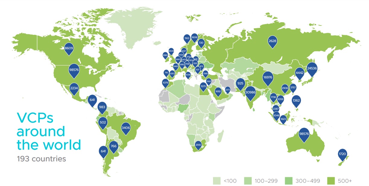 VCP-World2020